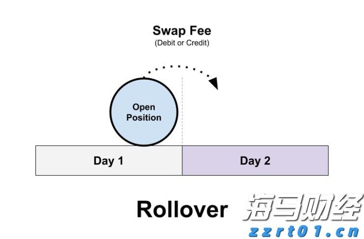 一图读懂丨海南省校园食品安全排查整治专项行动