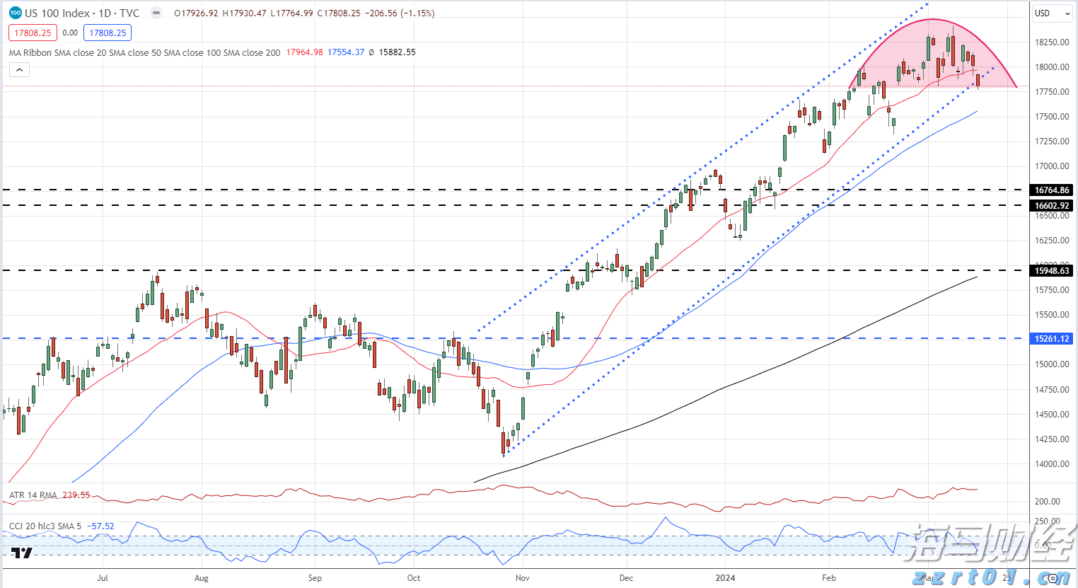 劳资双方约定不缴纳社保?最高法:无效!