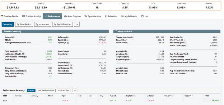 A股开盘速递 | 创业板指上涨0.51% 光伏板块表现强劲