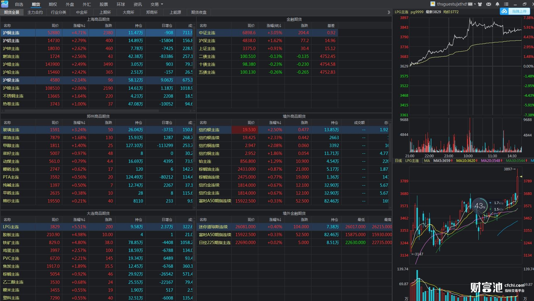 医院污水处理工艺有哪几种方式