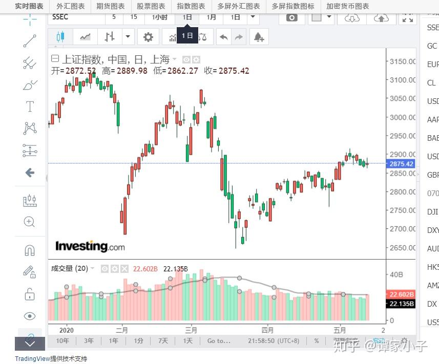 美股动态 | 财报表现亮眼 微软(MSFT.US)上涨超6% 市值突破4万亿美元