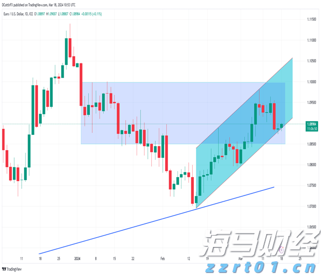 金湾区、经开区雷雨大风预警解除