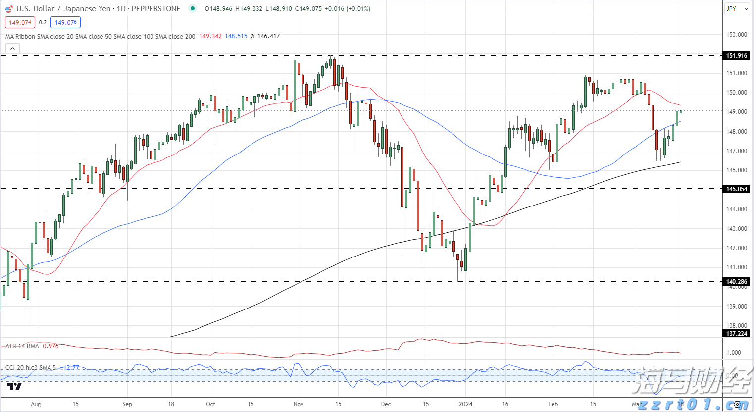 锂业分会倡议：抵制“内卷式”恶性竞争，推动市场健康发展