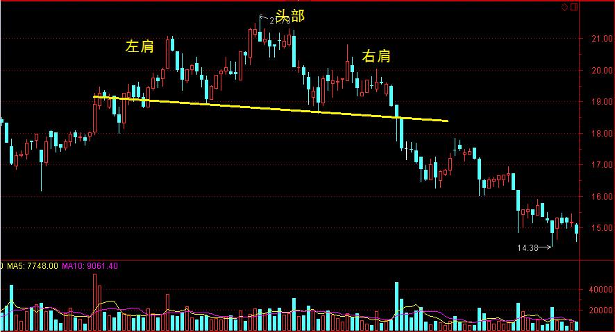 湛江市2025年高中阶段学校招生填报志愿工作在6月13日至18日进行