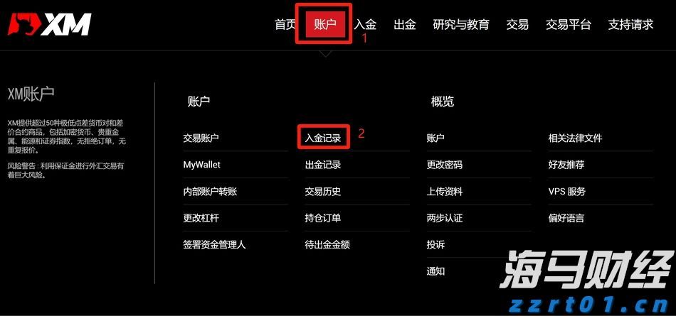 中金：美国核心通胀反弹或加剧美联储内部分歧