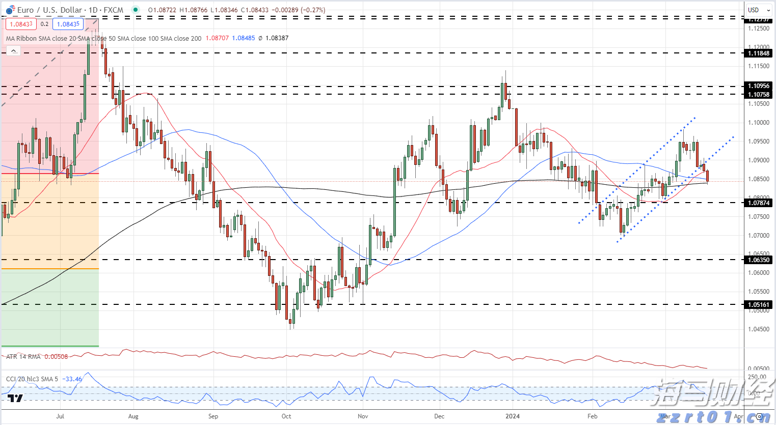 美股动态 | rYojbaba(RYOJ.US)上市首日大幅下跌超26%