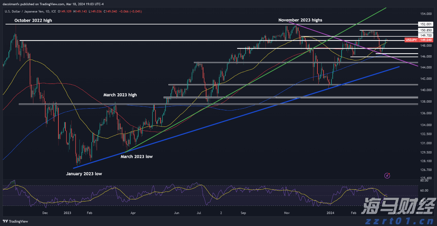合肥寄递物流监管区域分中心  开展队伍建设