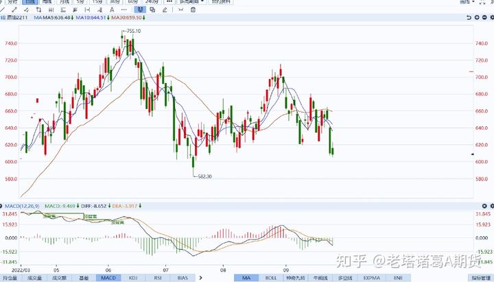 端午假期首日我国交通出行人数超2.3亿人次