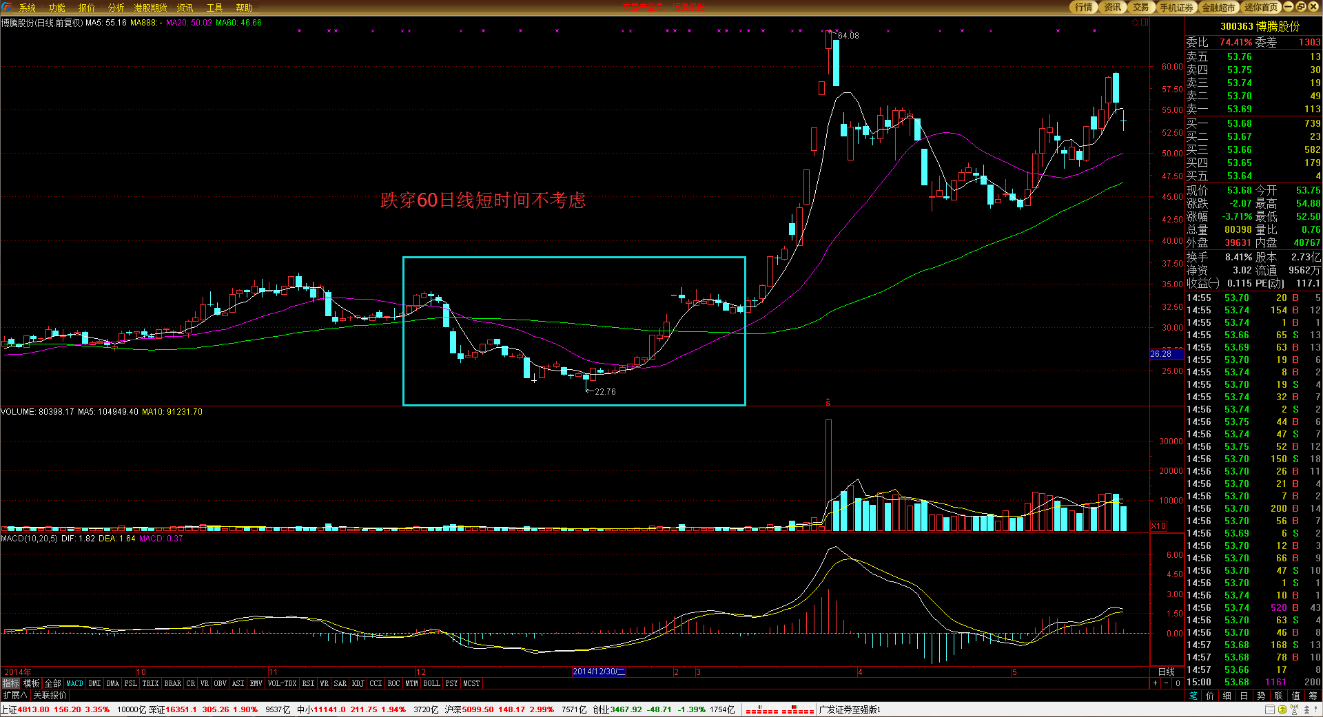 苹果(AAPL.US)准备加大人工智能投资以迎头赶上