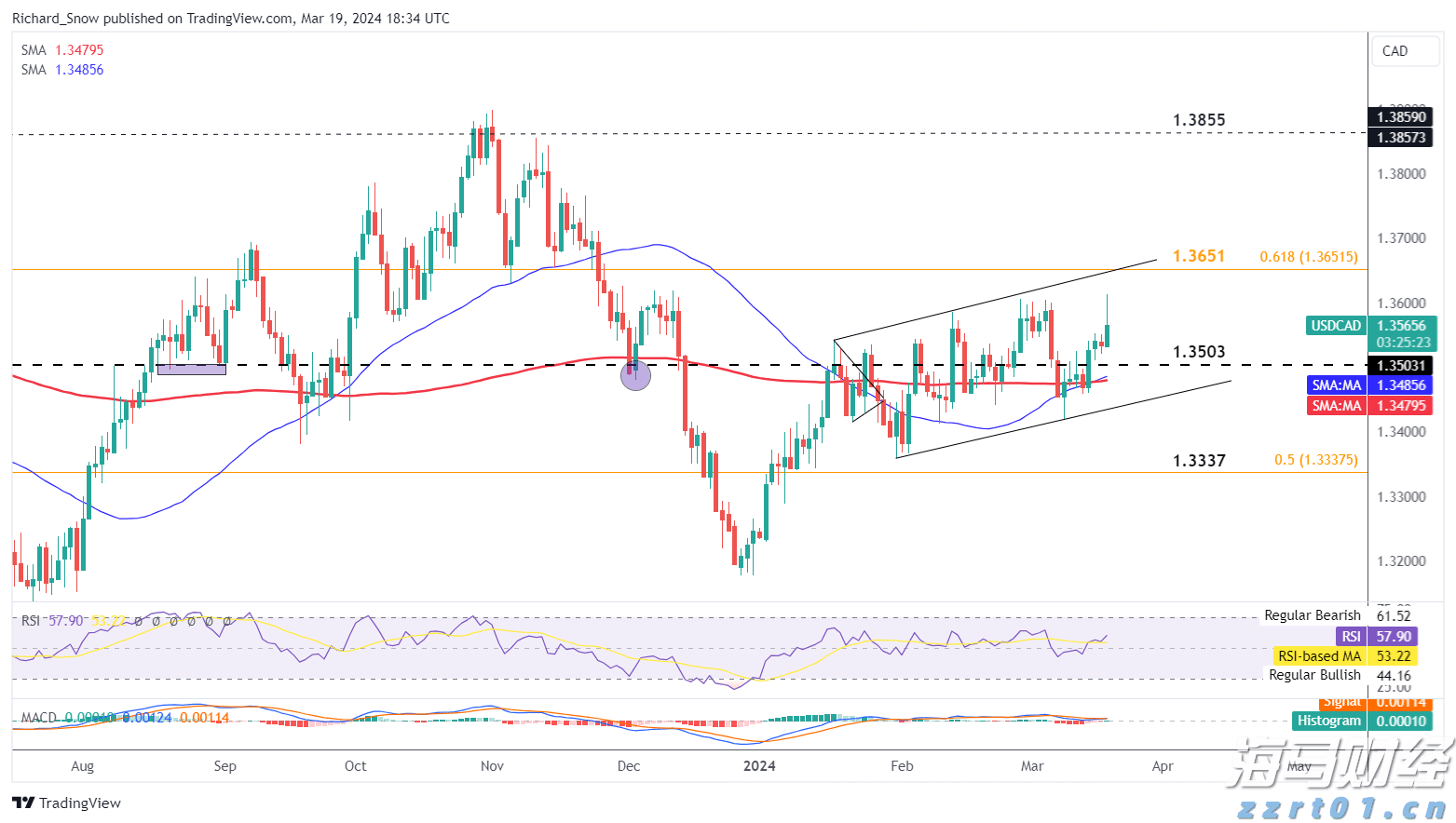 青海推动有机认证“农户+基地+企业”对接 助力绿色有机农畜产品输出地建设