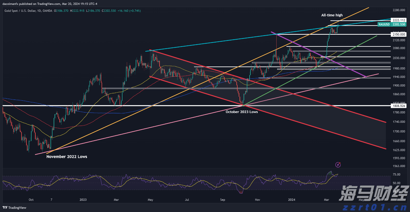 安徽创新推动认证认可检验检测工作