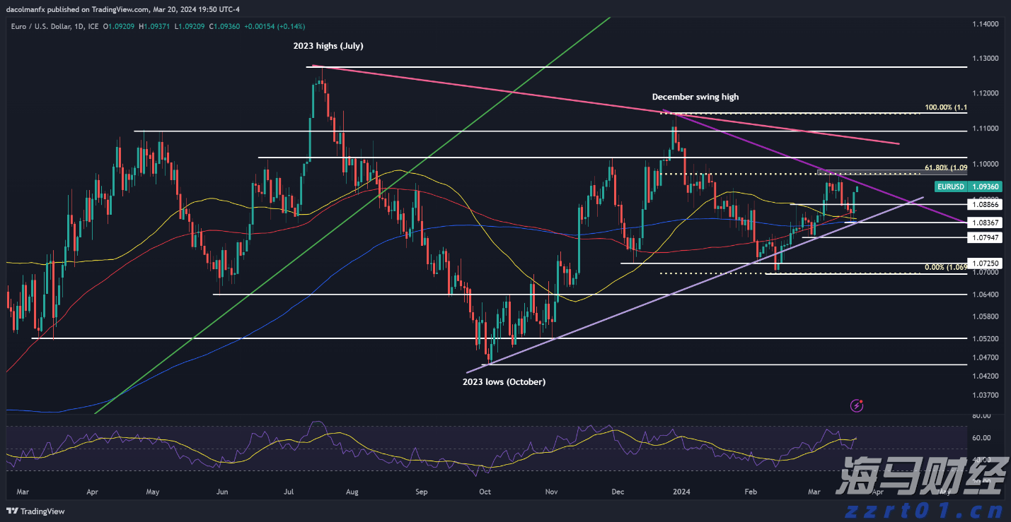中科炼化统筹优化生产 全力“保供稳链”