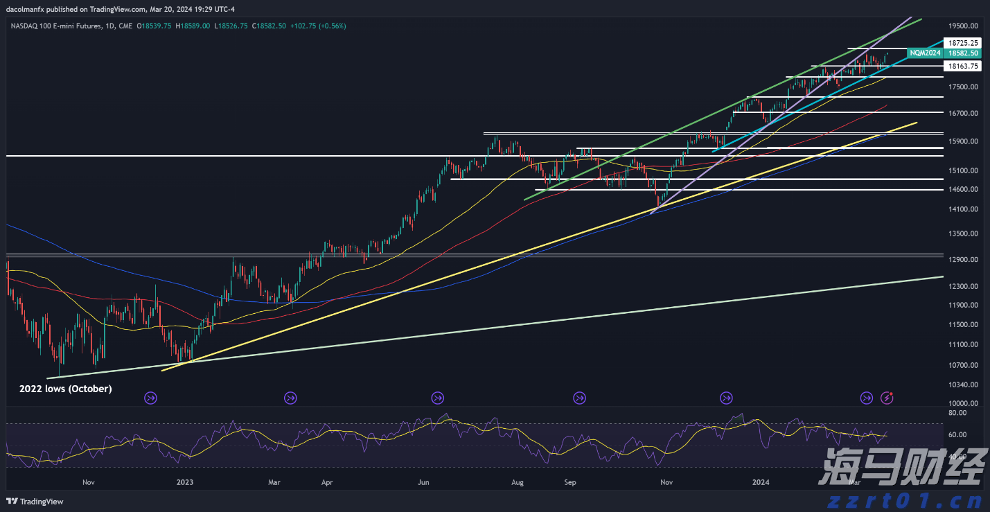 今日辟谣：9月15日起开征“房东税”？