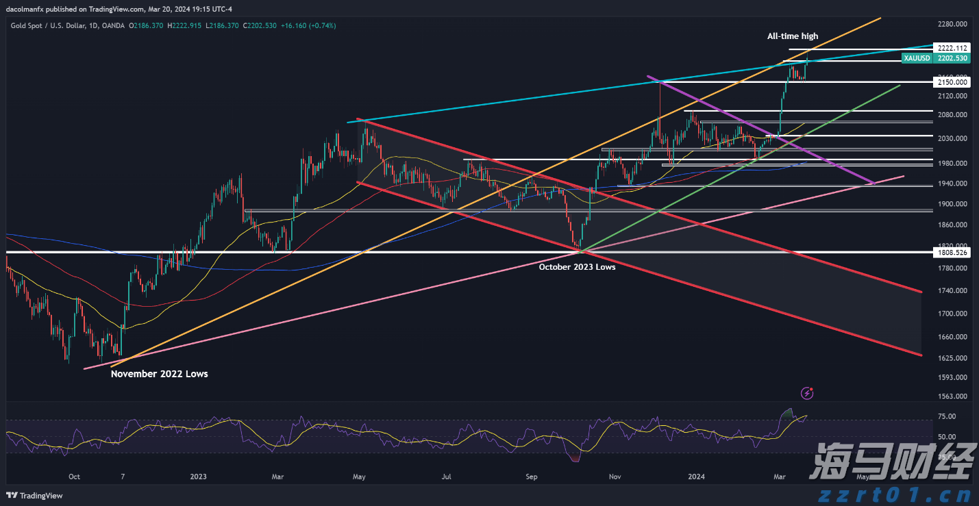 安徽知识产权综合实力排名全国第八