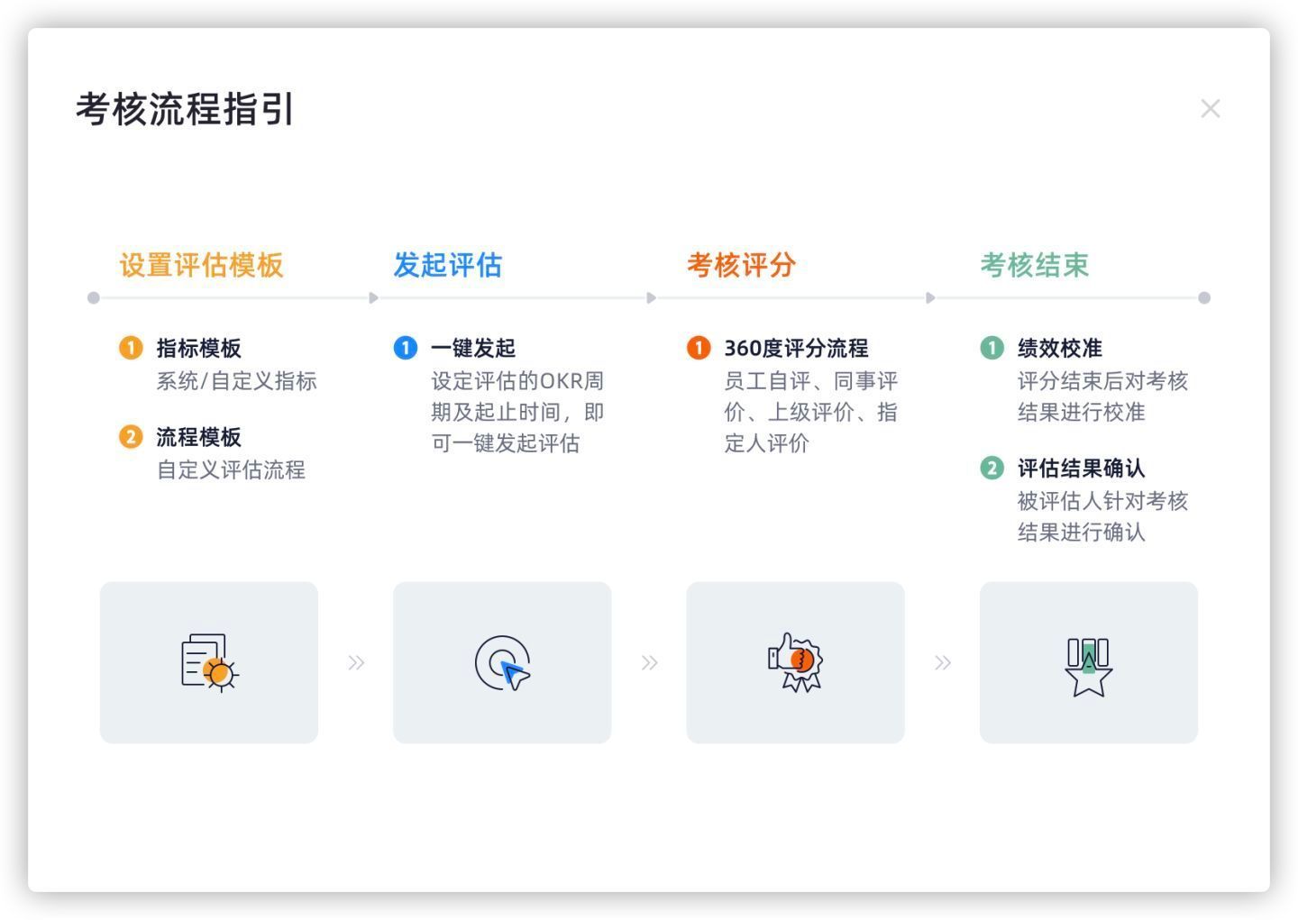 广州花都发布雷雨大风橙色预警、暴雨黄色预警