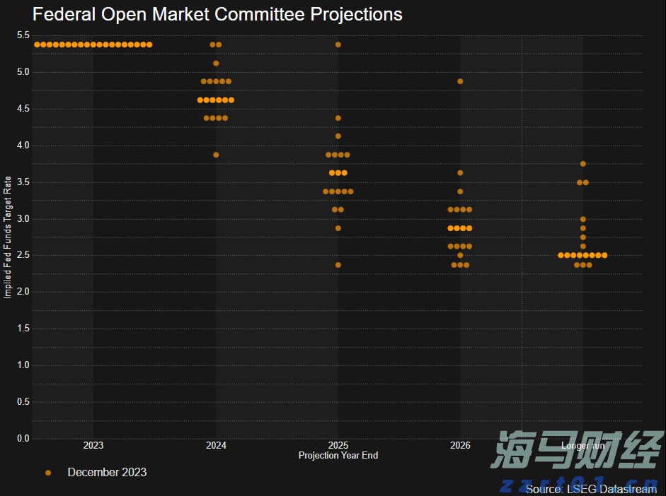 致梅州市民防汛防台风的一封信!请查收→