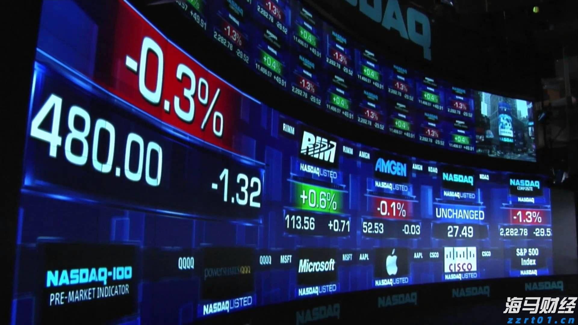 美股估值警报：Smead Capital称已抵达“死亡线”