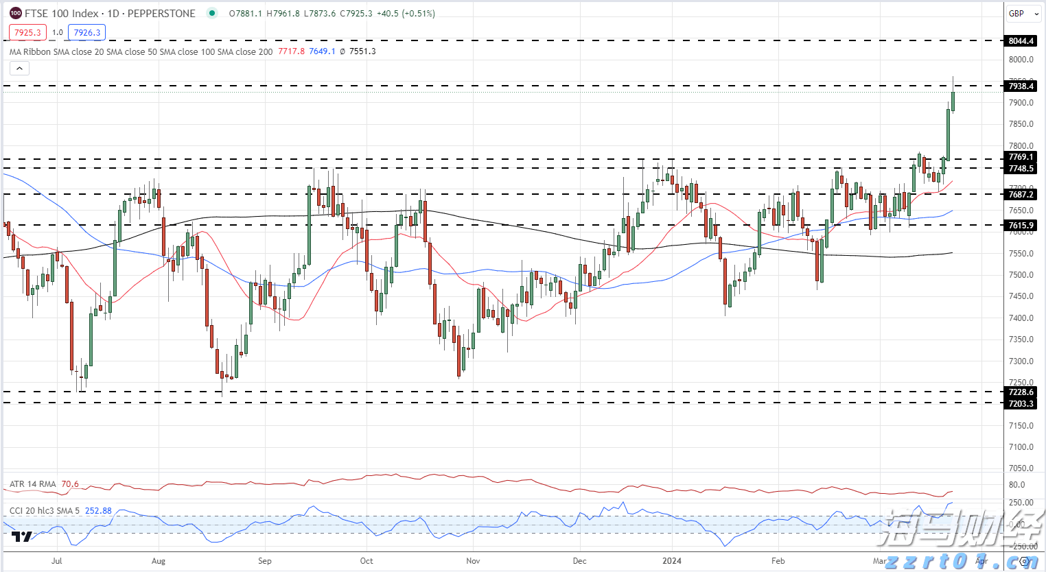 国家药监局综合司关于医疗器械强制性标准优化评估结果的公示