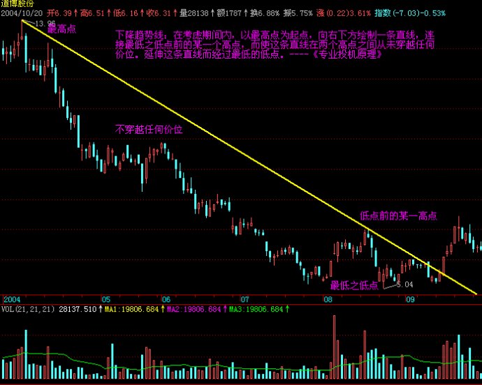 在六方面下功夫 广东省市场监管局推进2022年全省知识产权重点工作