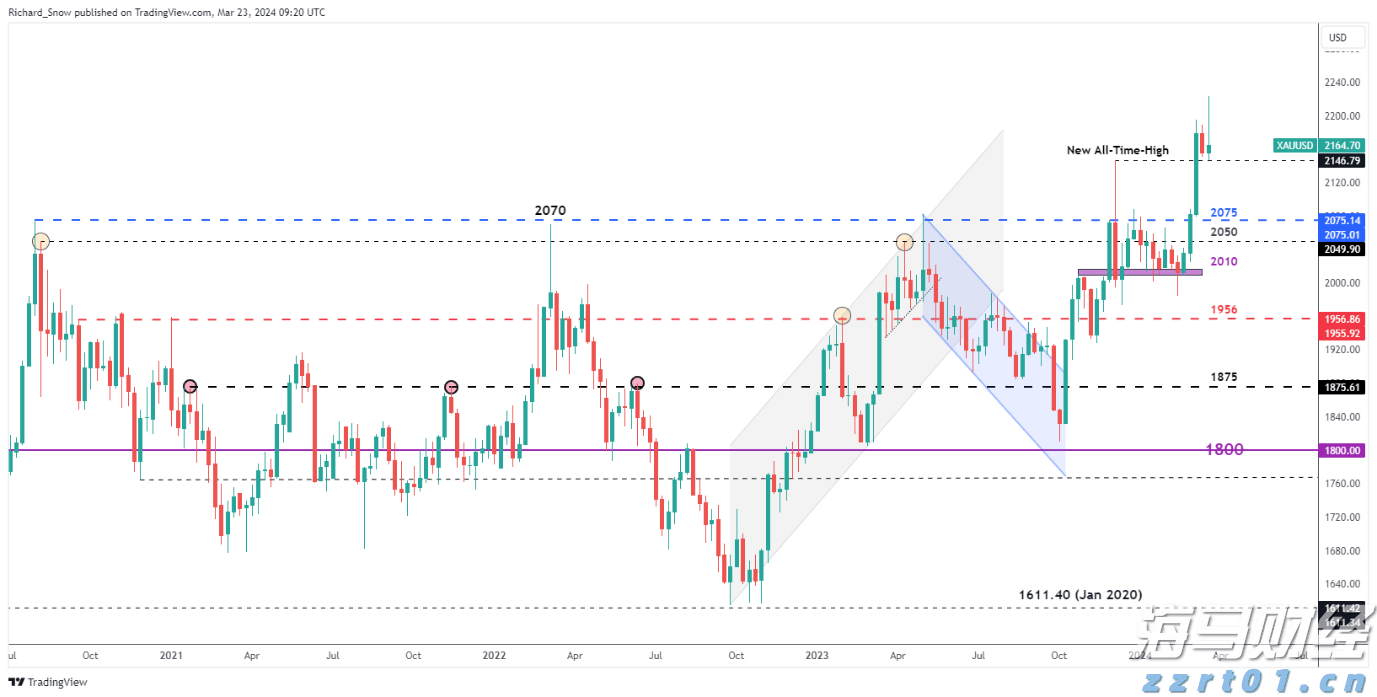 A股收评 | 三大因素催化！科技股爆发