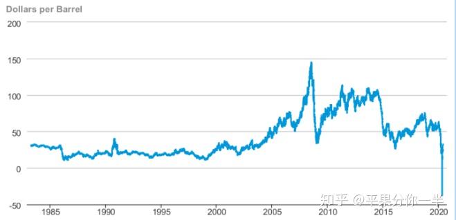 美银：美股固定利率优先股火热！投资策略解析