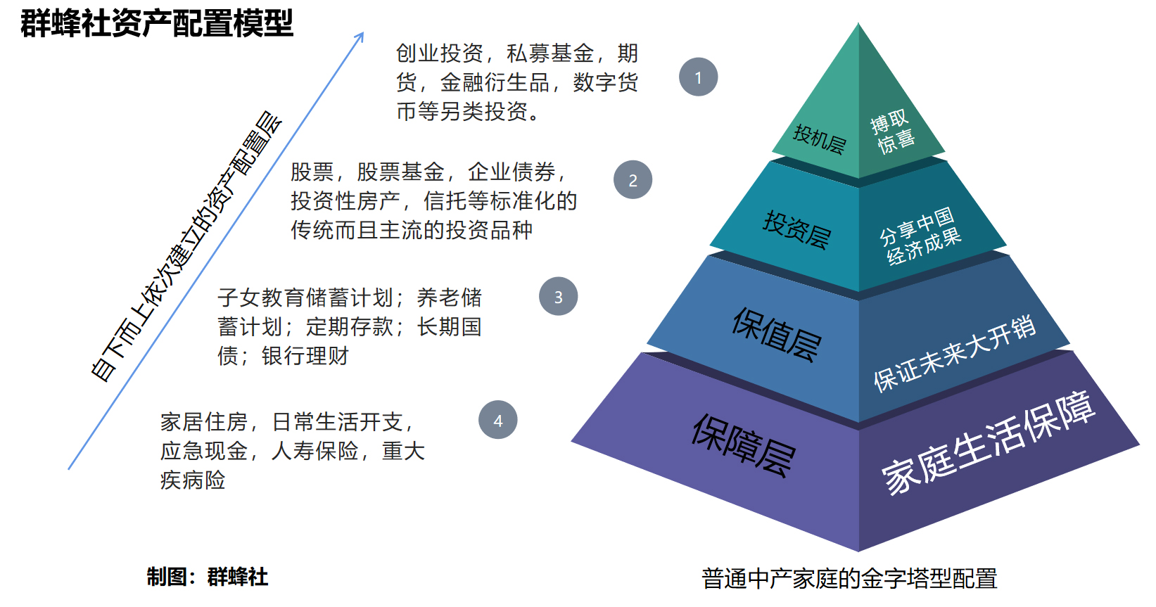 黑龙江省市场监管局在特殊食品生产企业“两个责任”工作落实上下先手棋