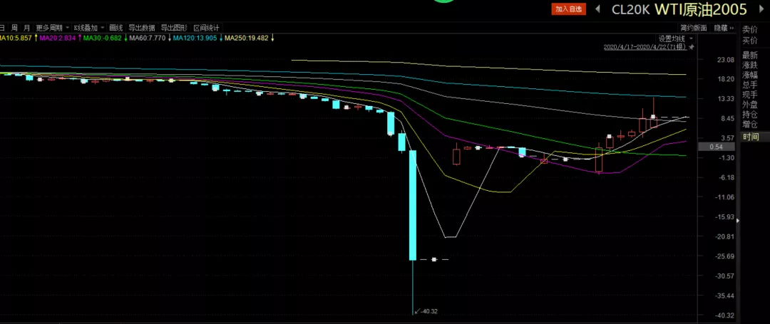 千里挑一的黄油蟹！解锁吃蟹天花板“一蟹十三味”