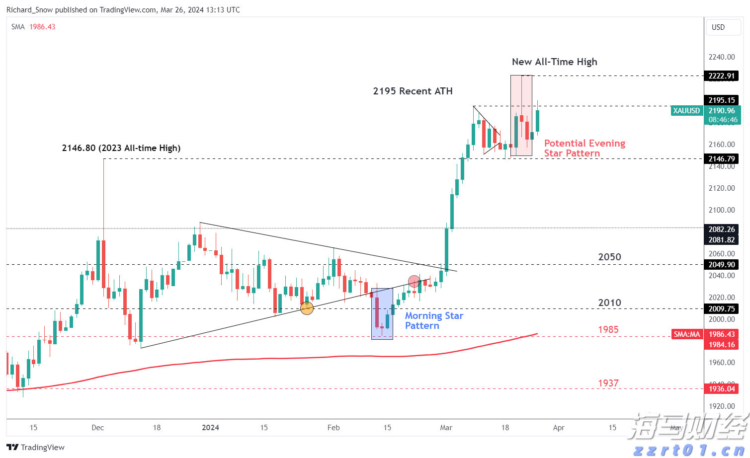 广东抗日航空英烈:20余岁的年纪,把“一死报国”刻进云霄