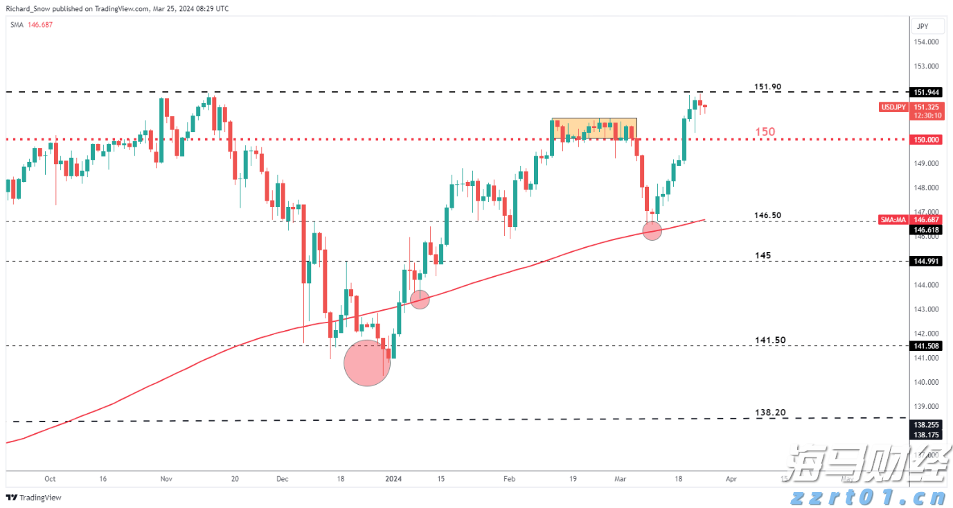 天风证券：险资可能为银行股带来显著增量资金，估值有修复潜力