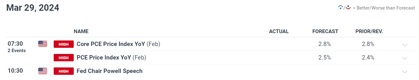 美股动态 | 百时美施贵宝(BMY.US)下跌3% 首席医疗官即将离职