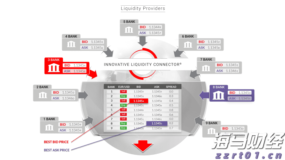 美股动态 | 美国将日本汽车关税降至15% 丰田汽车(TM.US)上涨逾13%