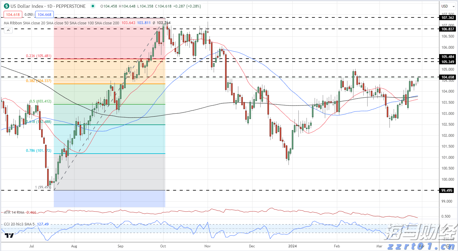 严格保护 “冰墩墩”,浙江公布一批违法使用奥林匹克标志典型案例