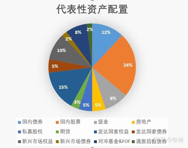 广东珠海解决群众急难愁盼问题