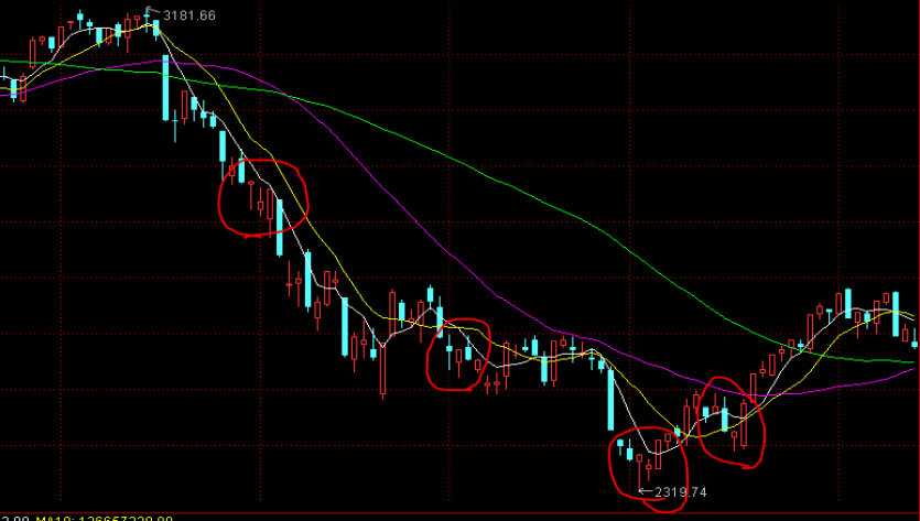 多地出新政助力楼市“金九银十”