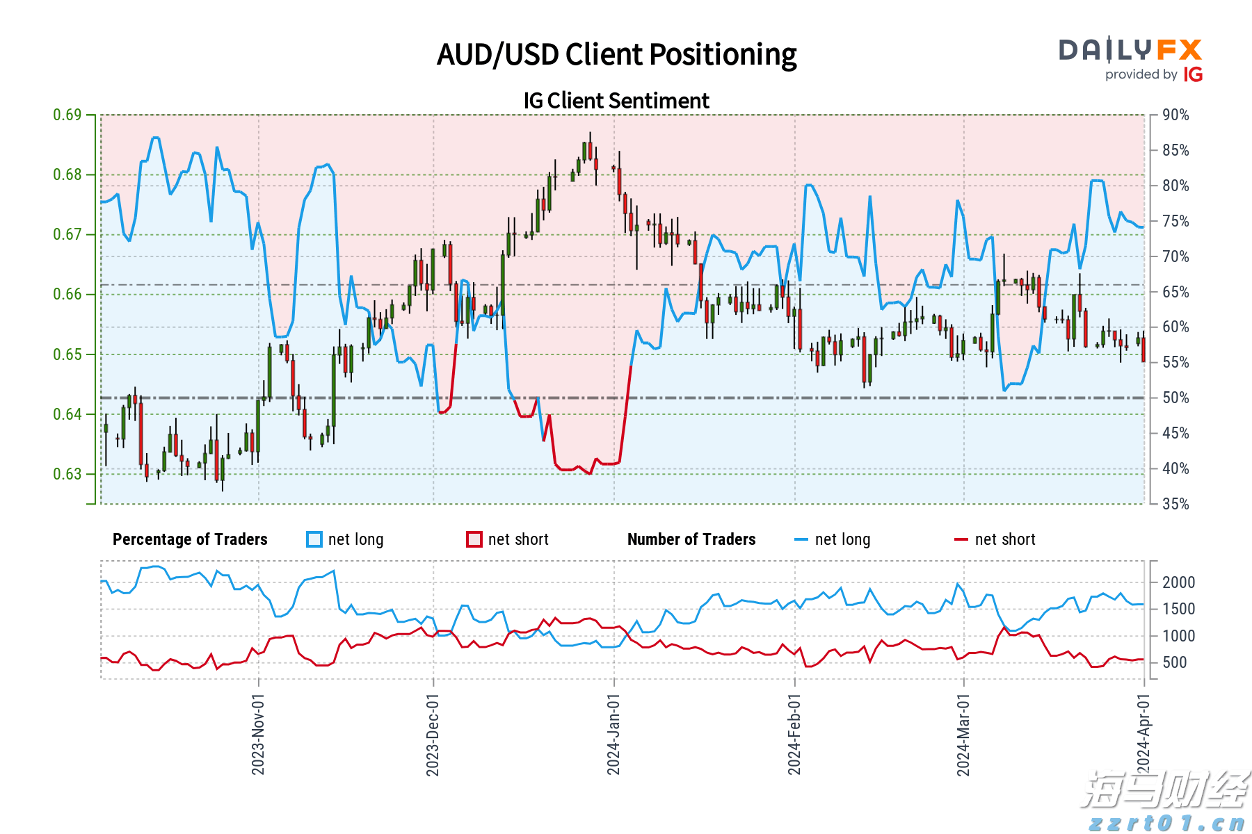 山西太原探索食品从业人员健康证明电子化管理成效明显
