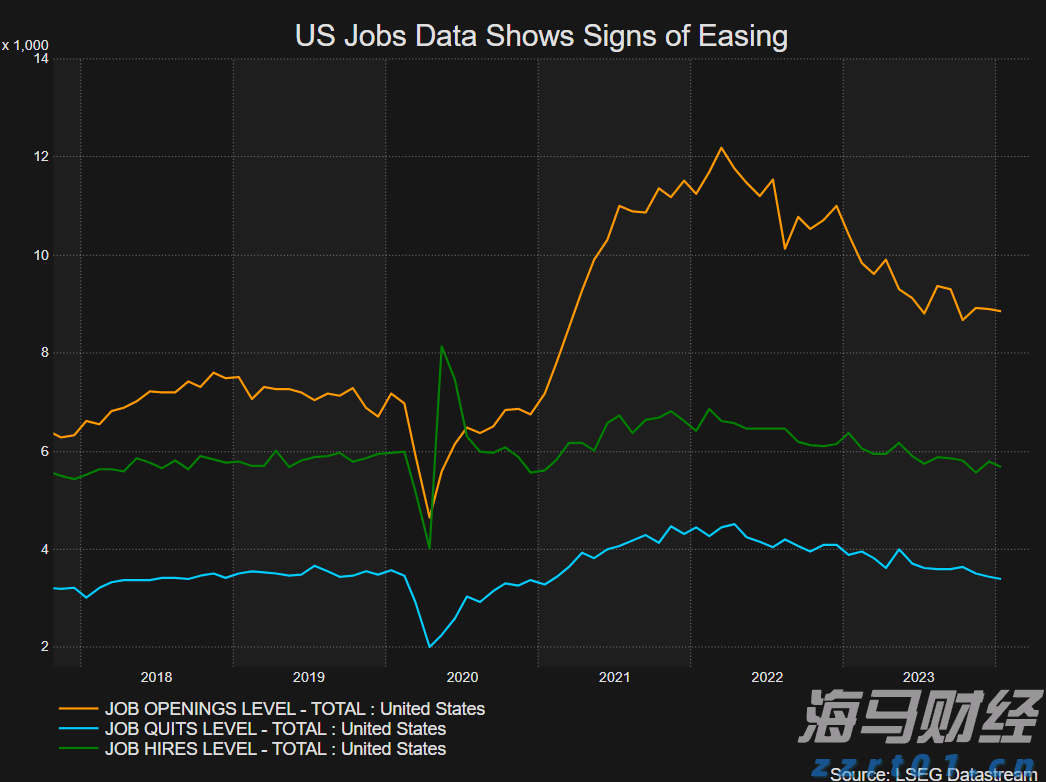 珠海风力逐渐减弱，仍有大雨，注意防御！