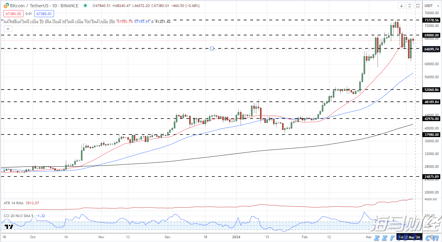 8月19日佛山市新增报告基孔肯雅热确诊病例28例
