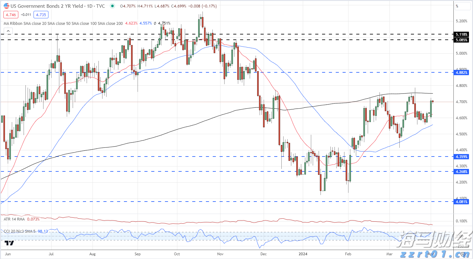 特斯拉(TSLA.US)因自动驾驶致命事故被判赔3.29亿美元
