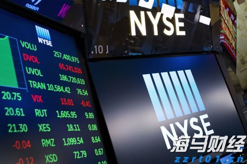 券商晨会精华 | 多重因素推动中国股市向好