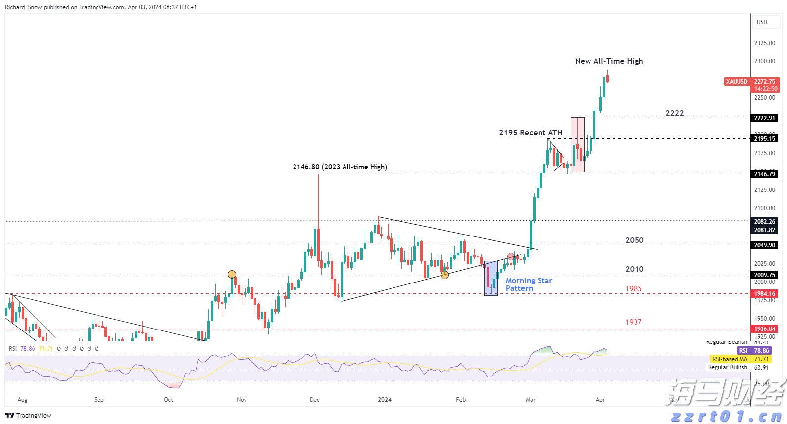 江西:科学谋划精准抽检 探索食品监管新思路