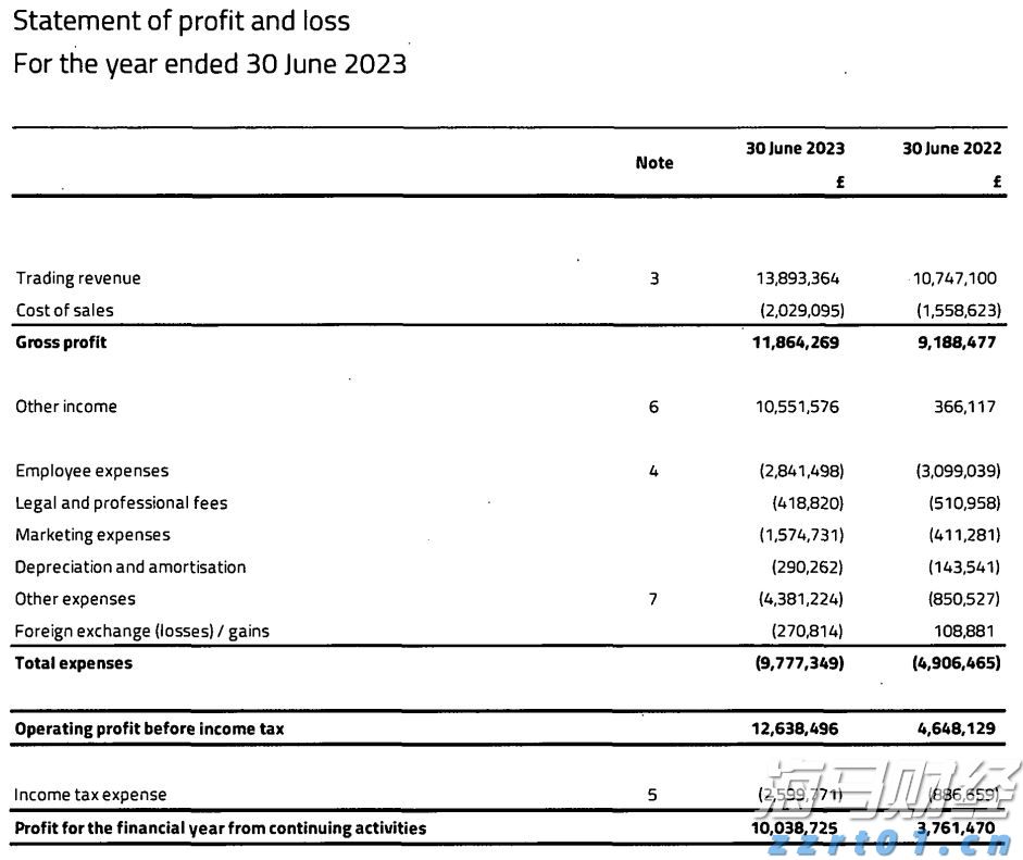 香港第2季末负资产住宅按揭贷款降至1902亿港元