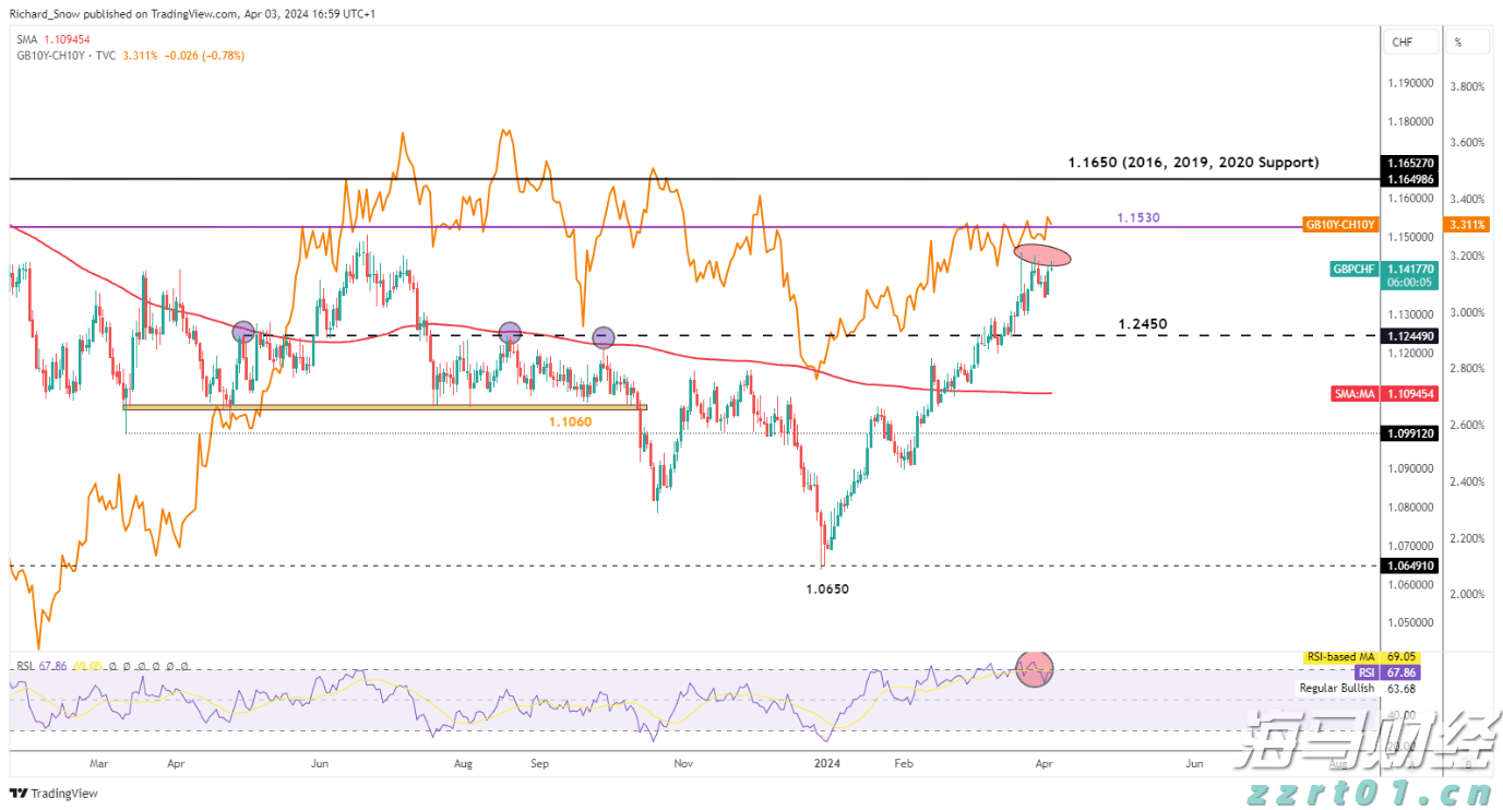 注意！河源新丰江水库今天17时开闸泄洪