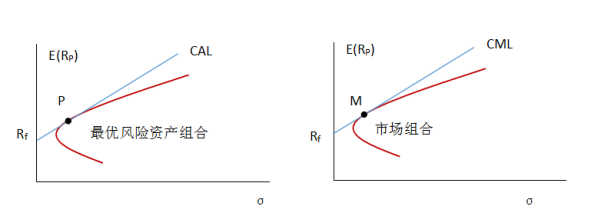 厉害了!重庆率先修订出台《网络交易平台经营者落实法定责任行为规范》