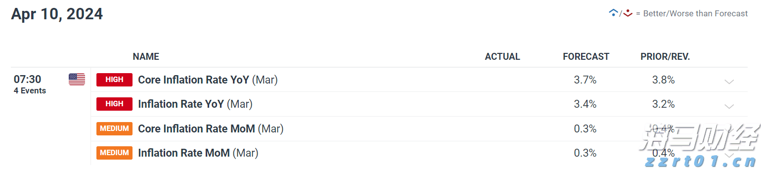 股价盘后暴跌！Pinterest(PINS.US)第二季度营收增长17%，盈利不达预期、北美用户增长停滞
