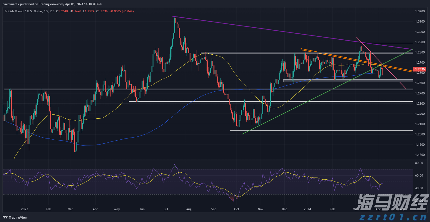 四川推进食品安全“监检联动”常态化