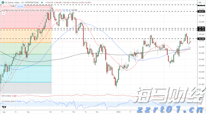 湛江海湾大桥免费通行首日车流量突破6万辆