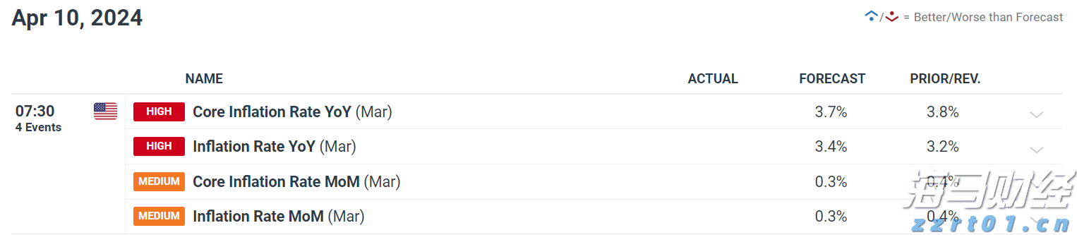 业绩下滑引发CAVA(CAVA.US)股价重挫！华尔街争论：“抄底机会” versus “惩罚性区间”？