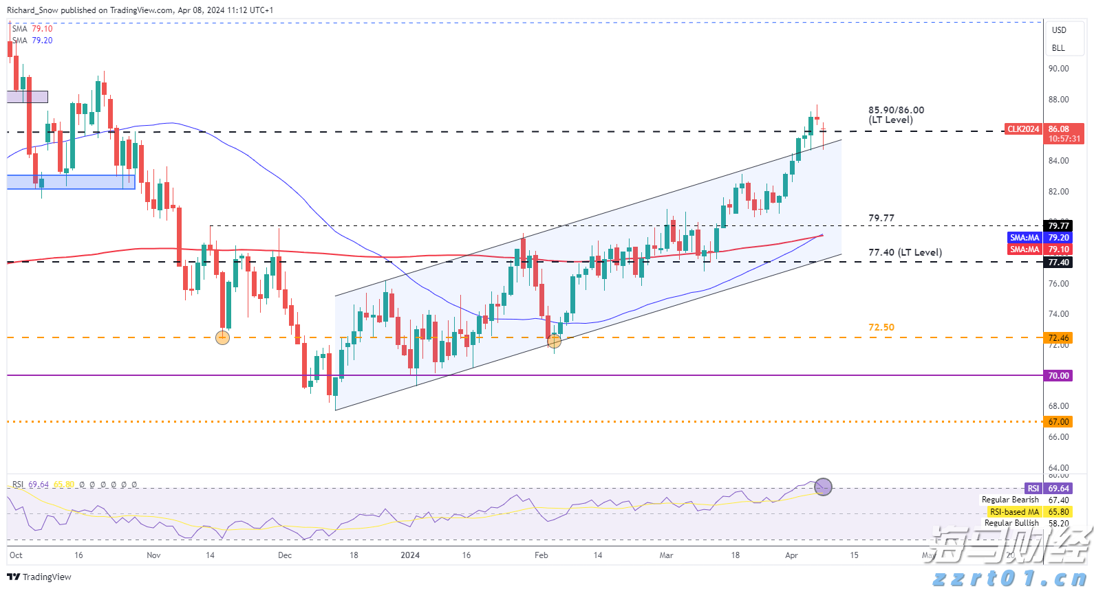 梅州抽水蓄能电站实现“投产即入市”