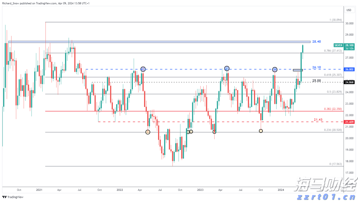 山东召开全省市场监管工作会议 锚定“走在前，开新局” 扎实推动高质量发展