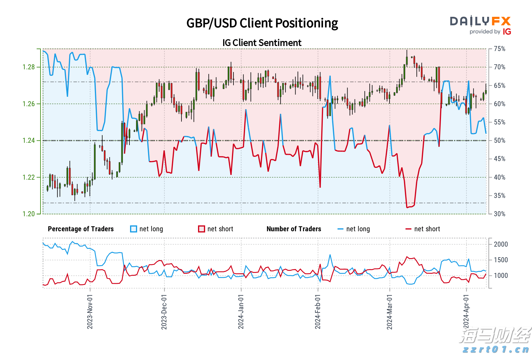 福建省市场监管局强化导向管理着力提升广告监管效能
